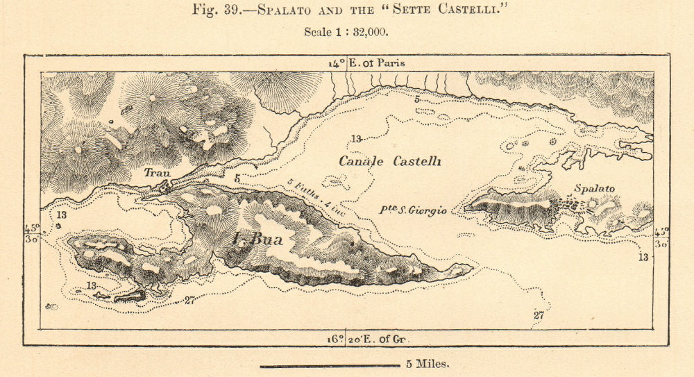 Split & 7 Castles. Ciovo/Bua island. Spalato. Croatia. Sketch map 1885 old